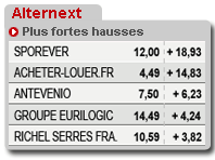 Altertext