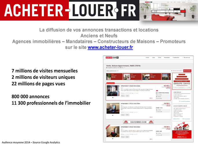 Offres Web