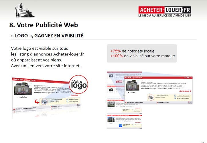 Offres Web
