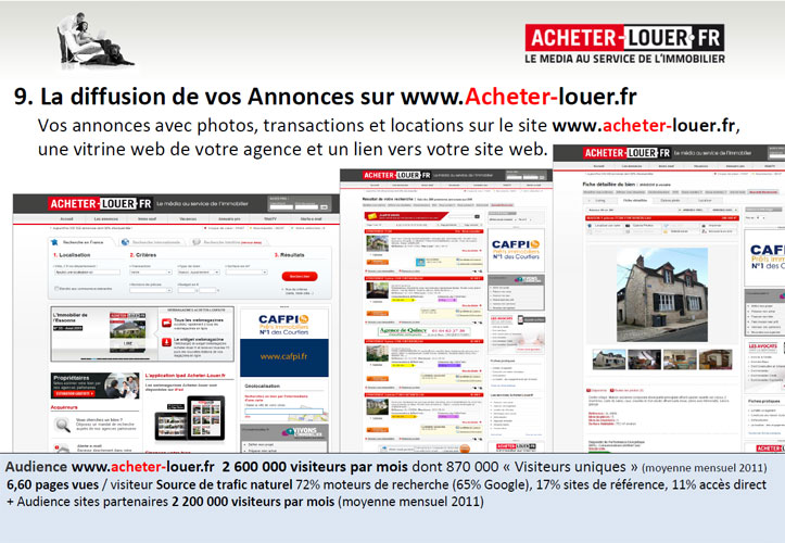 Offres Web