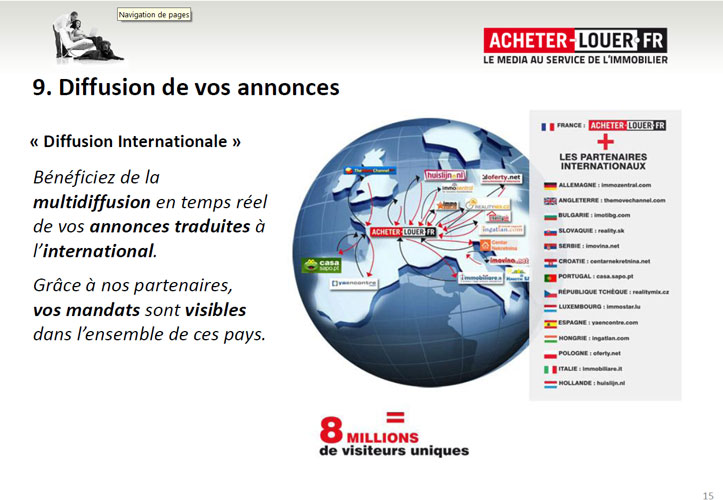 Offres Web