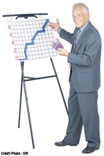 Quels sont les facteurs de la hausse des taux ? Quels sont les facteurs de la hausse des taux ?