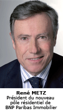René Metz - Président du nouveau pôle Résidentiel René Metz - Président du nouveau pôle Résidentiel